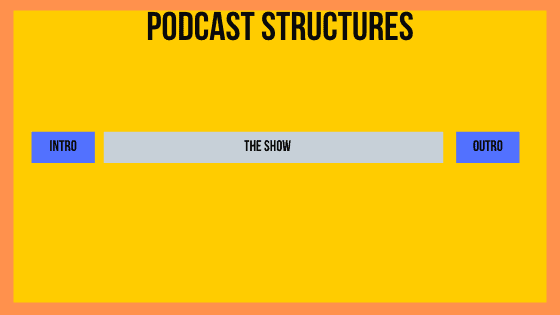 Laptop Empires Podcast Structure