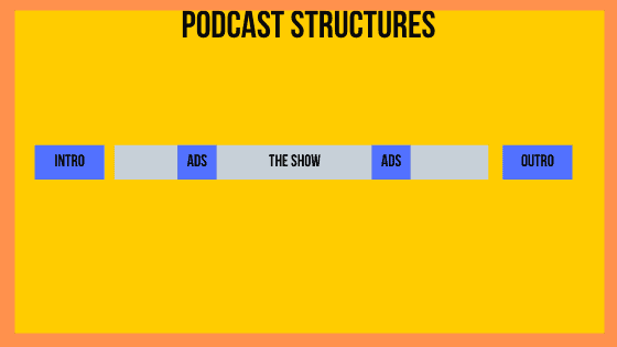 Tim Ferris Podcast Structure