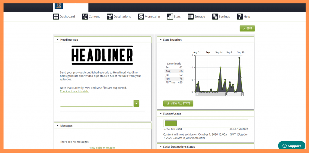 Libsyn Dashboard